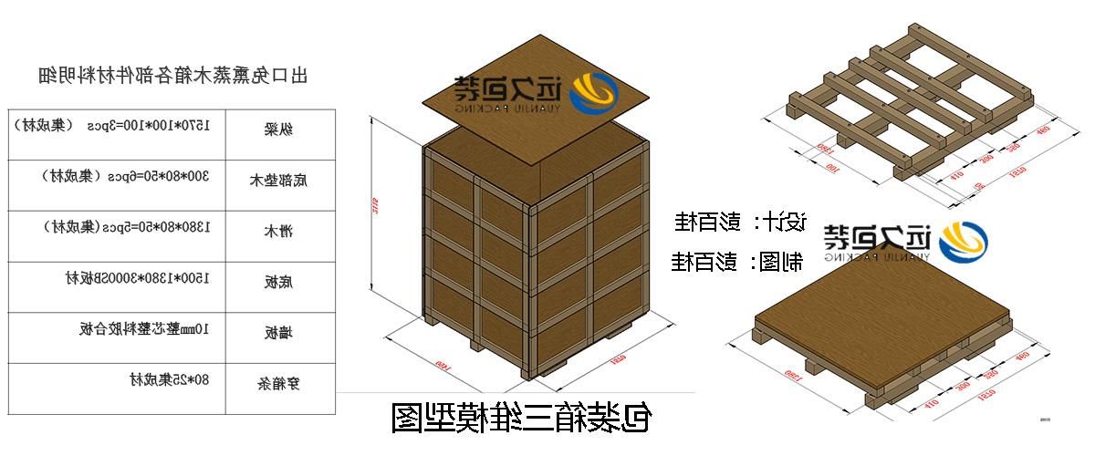 <a href='http://jbzt.365xuexiwang.com'>买球平台</a>的设计需要考虑流通环境和经济性